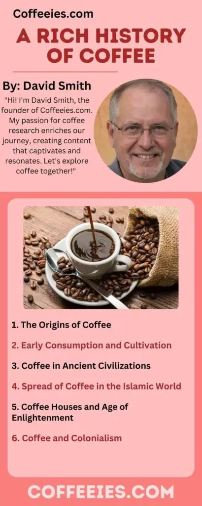 A Rich History of Coffee