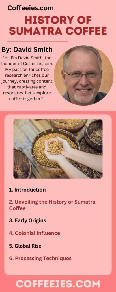 History of Sumatra Coffee