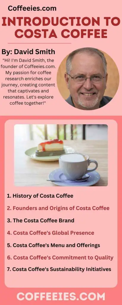 Introduction to Costa Coffee