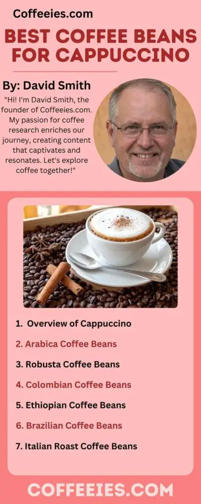 Best Coffee Beans for Cappuccino