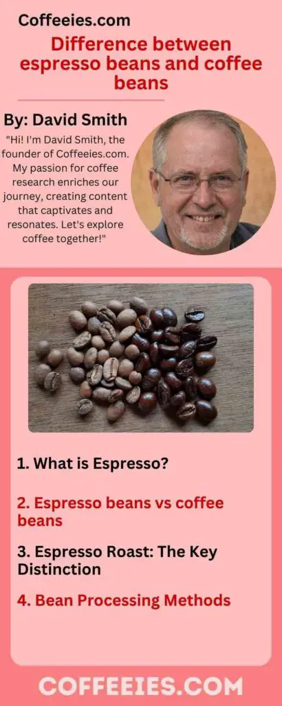 Difference between espresso beans and coffee beans